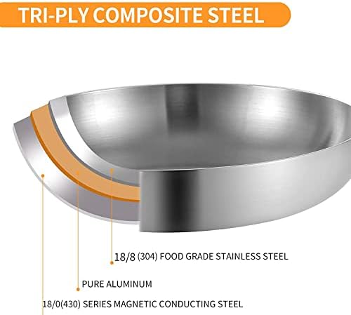 DELARLO Whole body Tri-Ply Stainless Steel 8inch Small Frying Pan, Chef's Pans Oven safe induction kitchen skillet,Suitable for All Stove (Detachable Handle) - Image 3